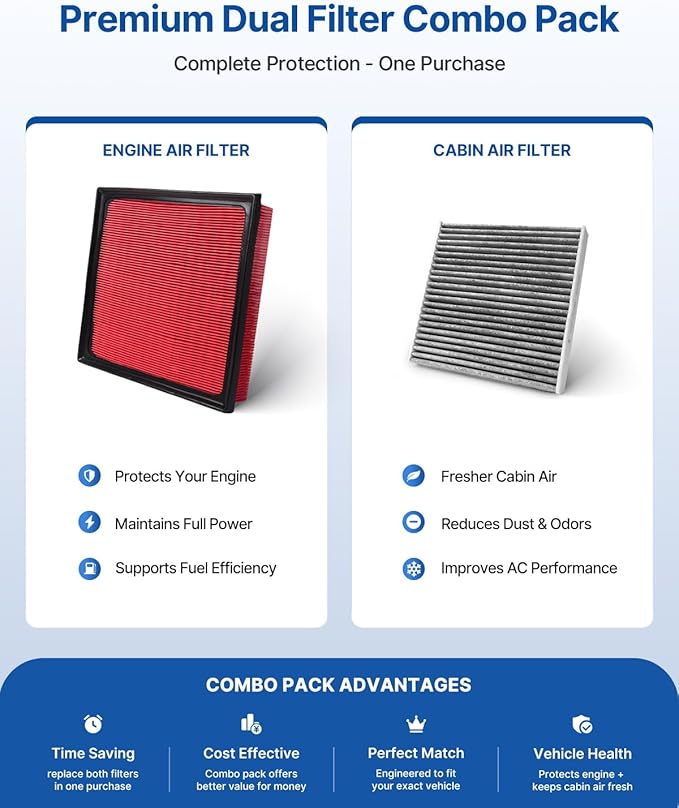 Engine & Cabin Air Filter Fits ES350 (2020-2021), AVALON (2019-2021), CAMRY (2018-2021), HIGHLANDER (2020-2021), RAV4 (2019-2021), Replacement for CF12157 CA12377(Not Fit Hybrid)