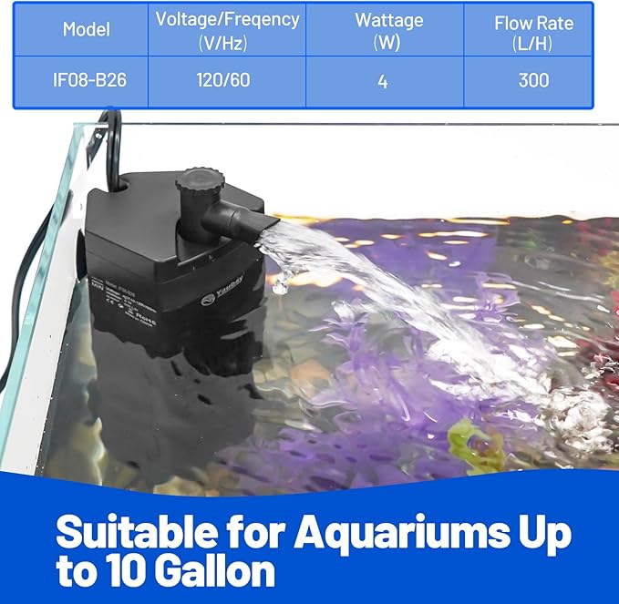 Aquarium Internal Filter for Up to 10 Gallons, Upgraded Fish Tank Filters with 3-Stage Filtration Trio, Adjustable Water Flow, Quiet Corner Filters for Fish Turtle Shrimp Tank, 80GPH, 4W