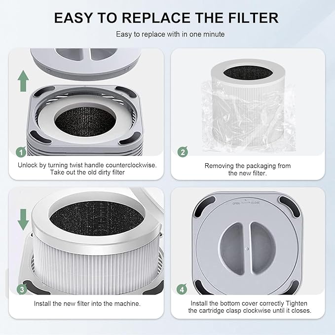 2 Pack Replacement Filte-r Compatible with VEWIOR Air Purifie-r HQSC-50 HQKJ-80 A1 A1W, AMEIFU AP01W, KOIOS HQKJ-50 Air Purifie-r, 3-in-1 H14 True HEPA Air Filte-r