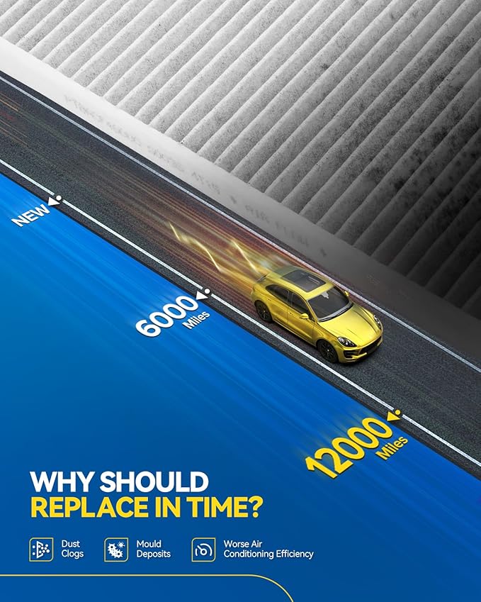 PHILTOP Cabin Air Filter, Replacement for CF11669 2004-2011 9-3, 2006-2009 9-3, 2010-2011 9-3X, Cabin Filter with Activated Carbon Filter Up Dust Pollen Odor