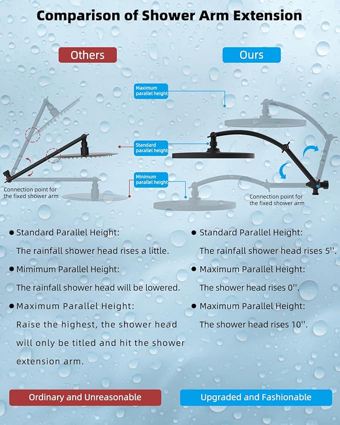 Hibbent Self-cleaning Shower Head, 10'' High Pressure Rainfall Showerhead with Handheld, 16'' Adjustable Arc-shape Extension Arm, 71'' Hose, Showerhead Holder, Matte Black