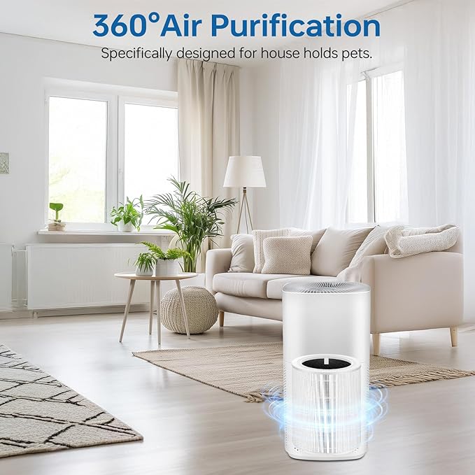 Core 600S Replacement Filter Compatible With Levoit Core 600s, 3-In-1 High-Efficiency Filter And Activated Carbon Filter, Part#Core 600S-Rf, 2Pack, White.