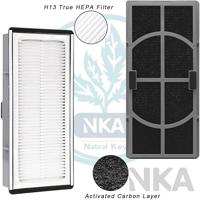 NKA A/D/H HPA060 True HEPA Odor Reduction Replacement Filters For Air Purifier Compatible with FAP-TT-ADH, HAP9243, HAP9415, HAP9423, HPA060(BWM) Filter. 1 Pack