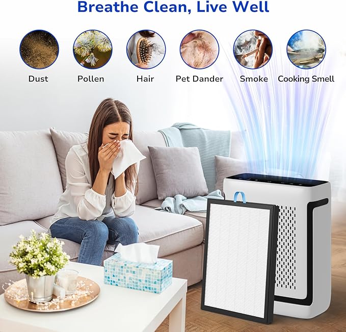 Fil-fresh Vital 100S Replacement Filter, Compatible with LEVOIT Vital 100S Air Purifier, 3-in-1 H13 True HEPA & Activated Carbon, Replace Vital 100S-RF, White, 2-Pack