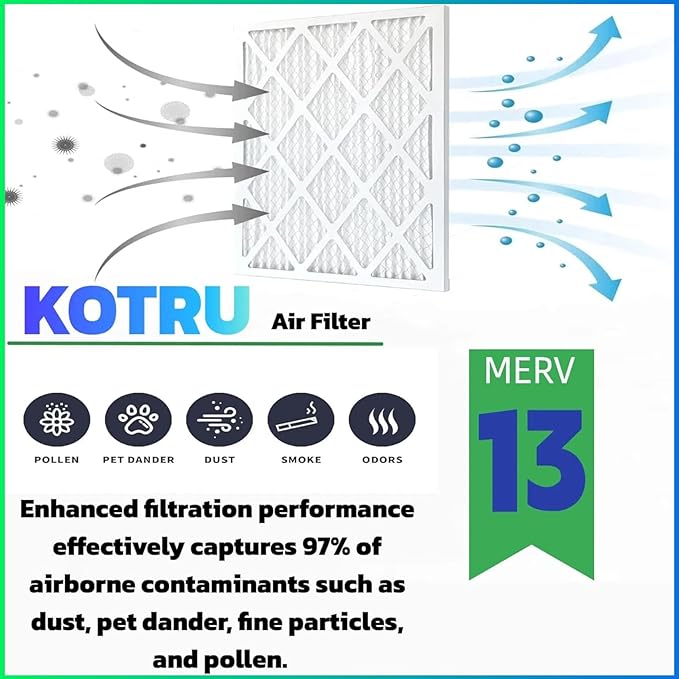 Air Filter14x14x1 MERV 13 (4-Pack) Electrostatic Pleated Air Filter for Residential Air Conditioners, Fireplaces, and HVAC Air Filters Replacement (Actual Size: 13.75 x 13.75 x 0.75 inches)