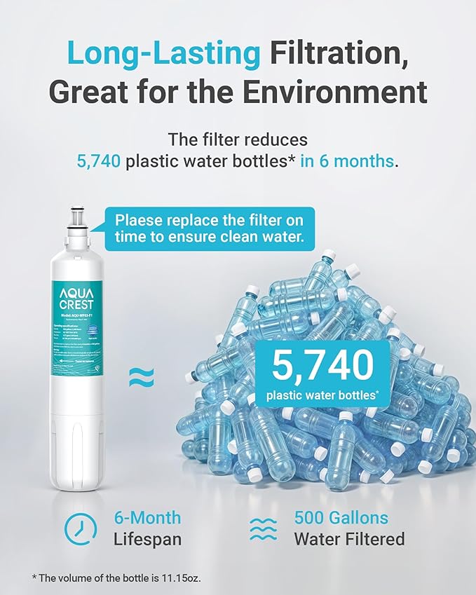 AQUA CREST F-2000, F-1000, 4204490 Sub Zero Water Filter Replacement for InSinkErator® F-1000,F-2000, F-3000, Sub-Zero 4204490,4290510 and AquaPure AP Easy C-Complete, Subzero Filter, NSF/ANSI 42