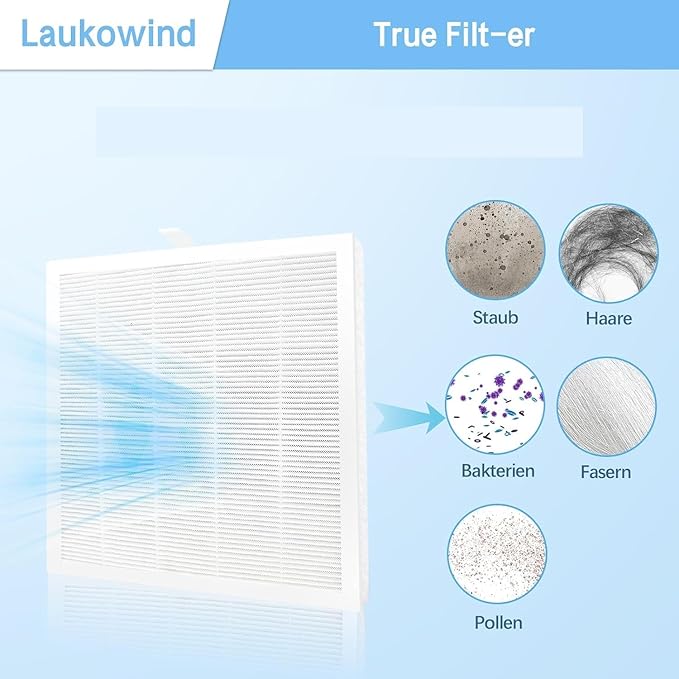 2 Pack E-300L Replacement Filter Compatible with MOOKA E-300L Air Purifier for Large Room, 3-in-1 Filtration System, H13 True Filter