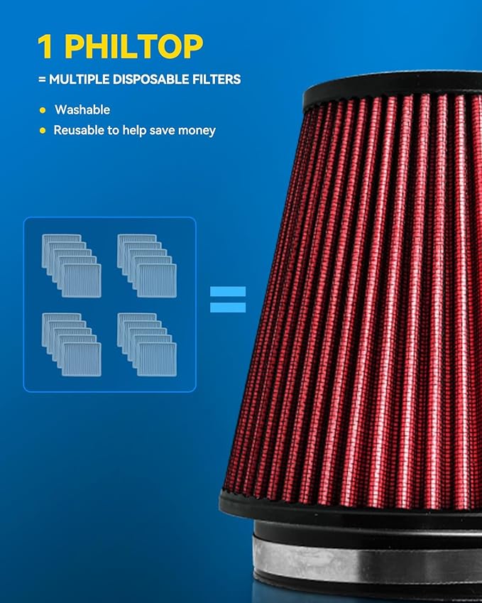 PHILTOP Universal Clamp-On Air Intake Filter, RU-1042,High Performance, Premium, Washable, Replacement Filter, Flange Diameter: 6 In, Height: 6.5 In, Flange Length: 1 In, Shape: Round Tapered