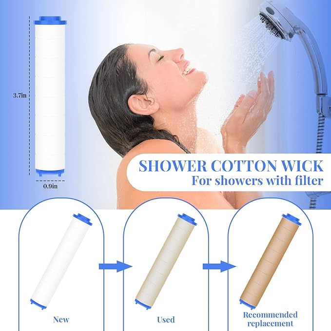 Macarrie 36 Pcs Shower Head Filters 3.7 Inch PP Cotton Filter Cartridge Filter High Pressure Handheld Turbo Fan Shower Heads Filter for Detachable Propeller Jet Sets