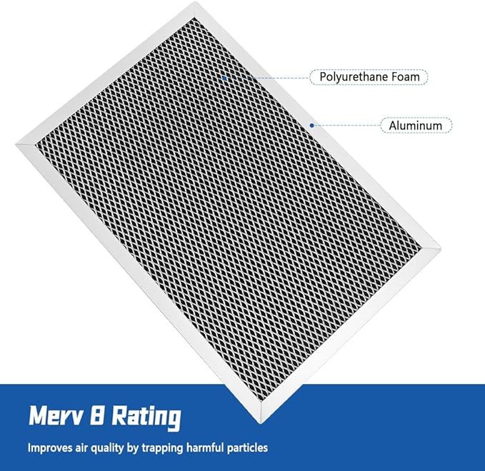 5695 Dehumidifier Filter 2PC 12x8x1 Fit for Aprilaire 1820 1820Z E070 E070KZ E070KZM E070N E070T E070Z Washable MERV 8 Replacement