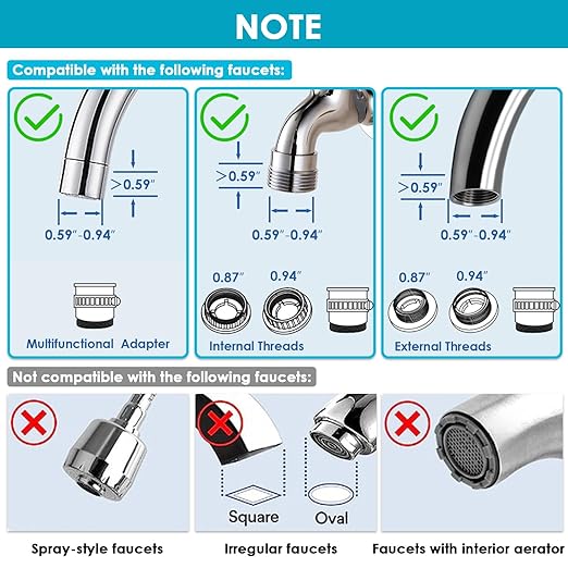 Faucet Water Filter for Sink, Rapid Flow - 400 Gallons Faucet Mount Water Filtration System for Tap Water, NSF Certified Reduces Chlorine & Bad Taste with 1 Replacement (White-T1-1Filter)