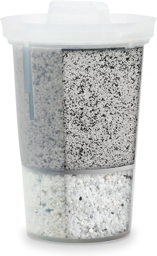 Single Replacement MINA Alkaline Water Fluoride Filter by Santevia | Single at Home Water Pitcher Filter Adds Minerals | Fluoride, Chlorine & Lead Filteration | American Filtration Media