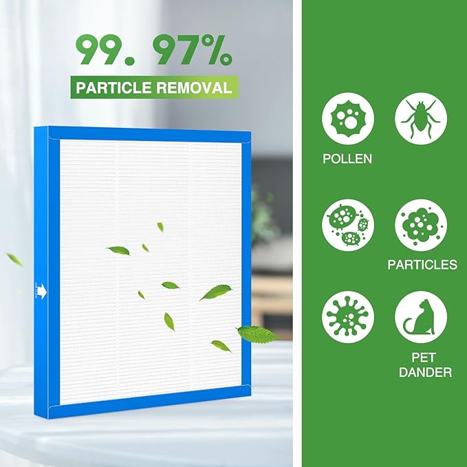 Cabiclean 2 Packs AF-10FL True HEPA Replacement Filters for HoMedics AF-10 AP-15 AF-10FL Air Purifiers