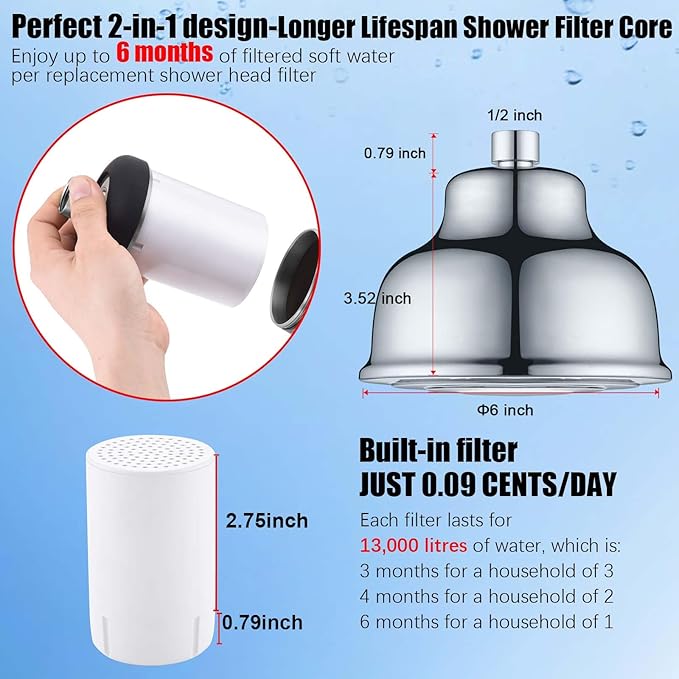 Shower Filter Replacement Cartridge for SonTiy Filtered Shoser Head, Reduces Chemicals & Chlorine, High Output Multi Stage Revitalizing Shower Filter for Hard Water