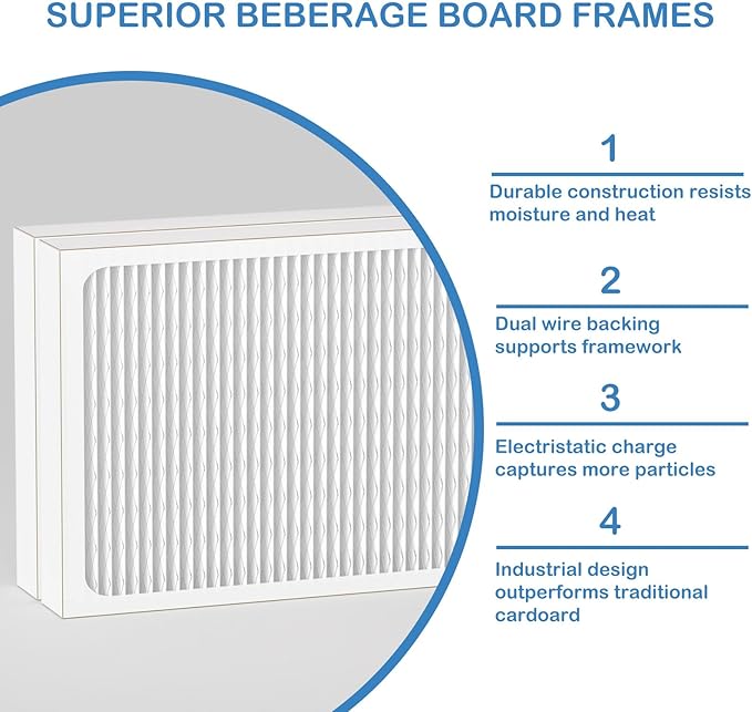 14 x 17.5 x1.75 MERV 13 Replacement Dehumidifier Filter Compatible with Santa Fe Advance90, Advance100, Advance120, Honeywell DR90 & DR120 dehumidifier Models, 2 Pack