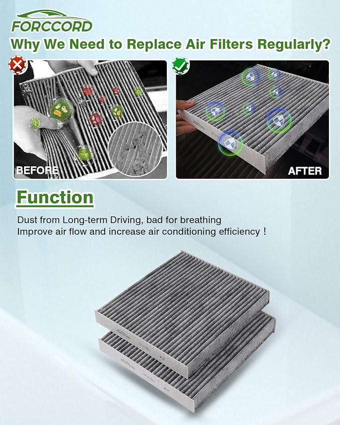 Cabin Air Filter and Engine Air Filter Fit for MDX 2016-2020, Passport 2019-2022, PILOT 2016-2022, Ridgeline 06-14/17-24 Activated Carbon Cabin Filter Replacement CF10134 CA12061 Accessories