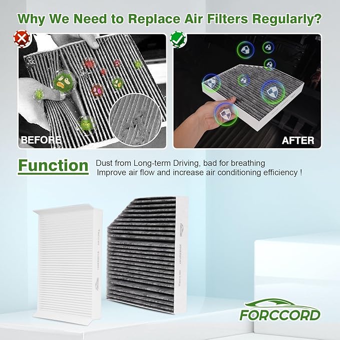 Cabin Air Filter Kit Fits for Mercedes GLC300 E300 C300 E350 GLC350e C400 E400, C43/C63/ E43/E53/E63/GLC43/GLC63 AMG 2015-2023 Replacement 2058350147 1668300218 External & Internal