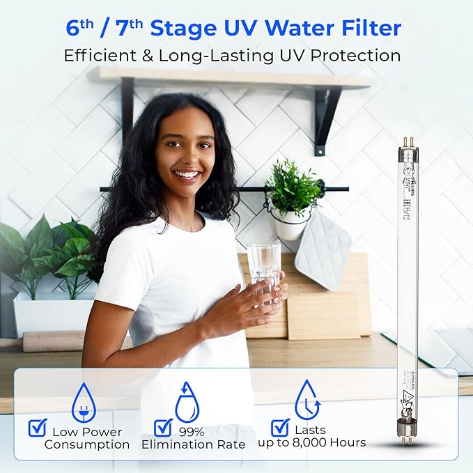 iSpring F7KU75 NSF Certified Replacement Under-Sink Water Filter Cartridges Set for 7-Stage 75 GPD Membrane Reverse Osmosis RO Water Filtration Systems with Alkaline Mineral Filter and UV Bulb