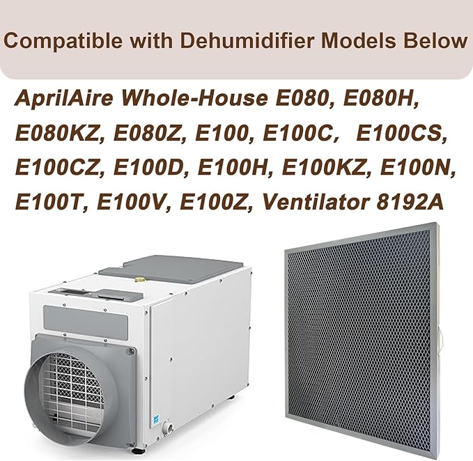 3 PCS 5881 MERV 8 Washable Dehumidifier Filter Replacement for AprilAire Whole-House Dehumidifiers E080, E100 and Dehumidifying Ventilator 8192A