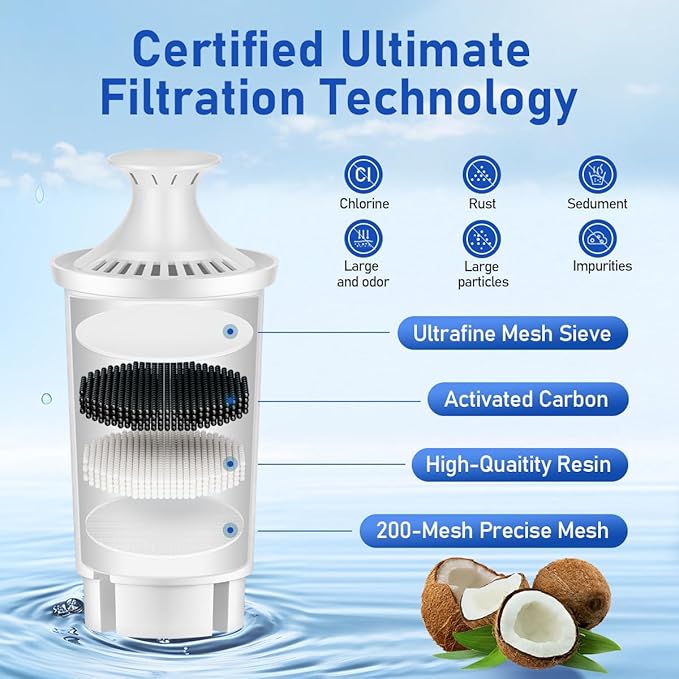 Replacement for Brita Water Filter, Replacement for Brita Water Pitchers and Dispensers, Classic OB03, Mavea 107007, 35557, NSF Certified Water Filter, 3 Pack