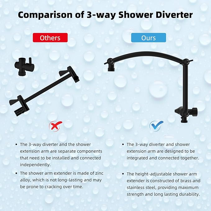 Hibbent All Metal 8'' Rainfall Shower Head, Square Shower Head Combo, High Pressure Handheld Shower Wand, 4 Sprays, 16'' Adjustable Arc-shaped Extension Arm, 71'' Hose, Showerhead Holder, Matte Black