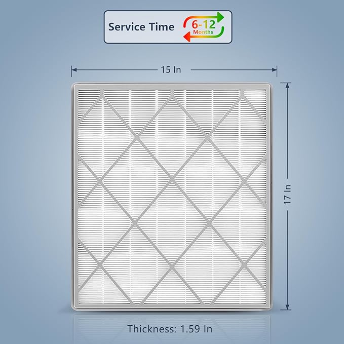 2 Pack HE400 HE401 Replacement Filter For Shark Air Purifier 4 Model HE400 HE401 HE402 HE405 UA415 3-Stage Filtration Filters, H13 True HEPA #HE4FKPET Filter