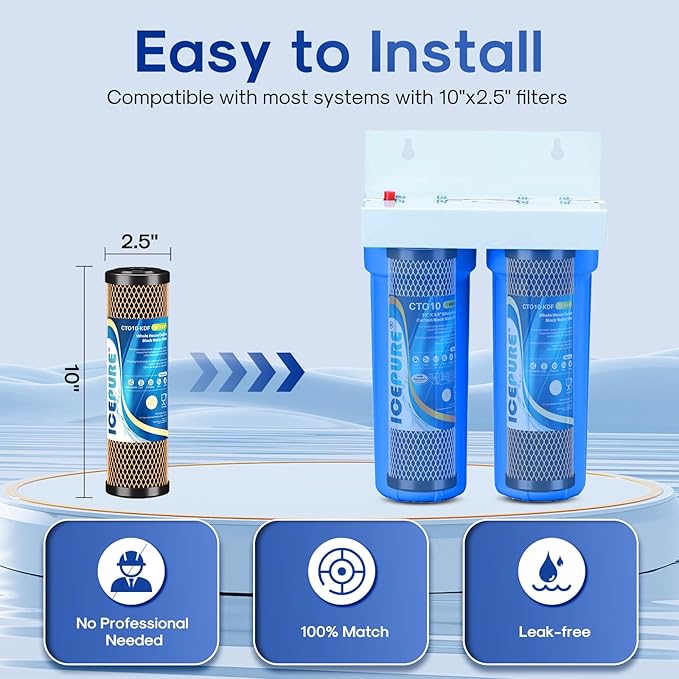 ICEPURE 2-Stage 1 Micron 2.5" x 10" Whole House Water Filter Cartridge Kit with Activated Carbon Block Filter and KDF, Replacement for WFPFC8002, WFPFC9001, SCWH-5, WHCF-WHWC, FXWTC, CBC-10, 1 PACK