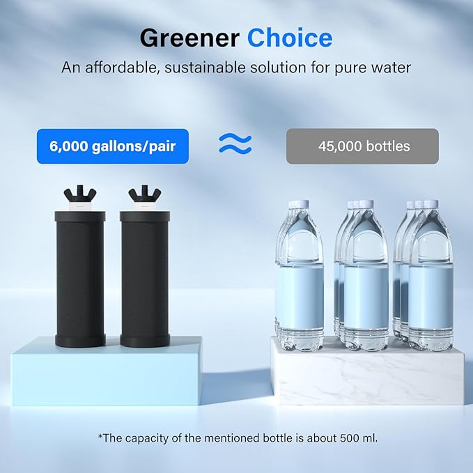 Purewell PF-3 Black 3-Stage Composite Purification Elements, Replacement Filters for ProOne® and Berkey® Filters, ProOne® or Berkey® Big+ Water Filter System and Purewell System (2 Pack, K Series)