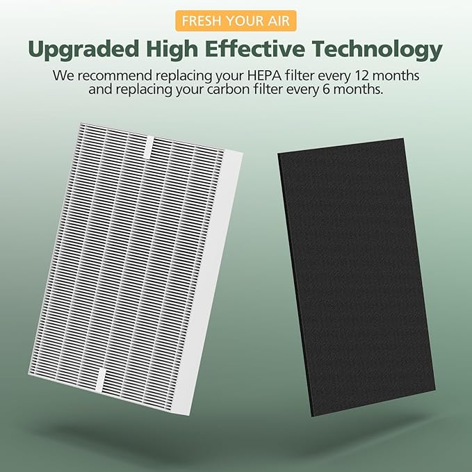 AP-1512HH Filter Set Replacement for Coway Airmega AP-1512HH and 200M Air Purifiers, 4 Efficient Filters Only, Compared to Part # 3304899