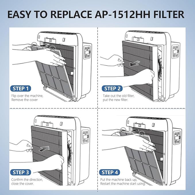 Airmega 200M/AP-1512HH Filter Replacement for Coway Airmega AP-1512HH and Coway 200M Air Purifier, Max 2 HEPA and Enhanced Activated Carbon Filter, Compared to Part #3304899, 2pack (Pet Care Max2)