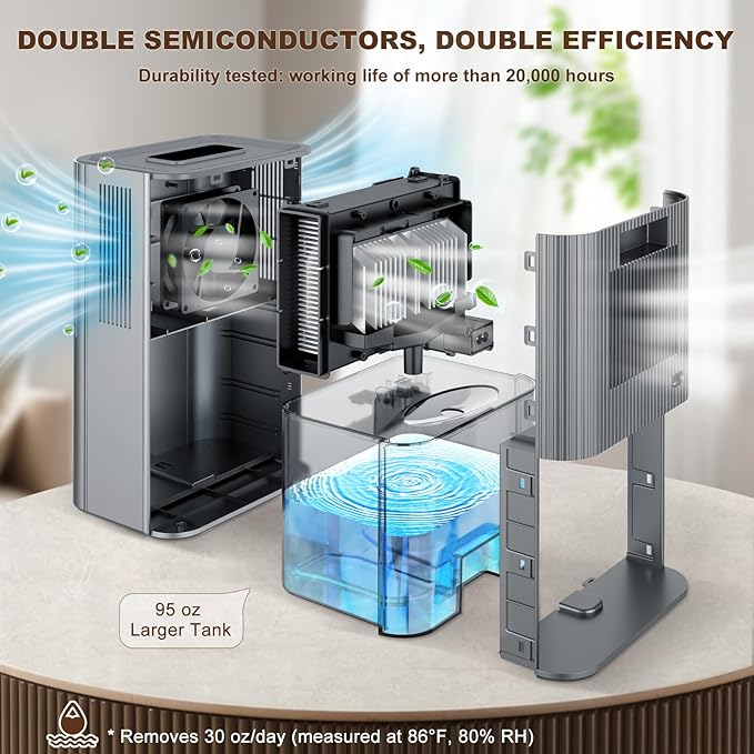 Dehumidifiers for Home 95 OZ Water Tank(1000 sq. ft) Dehumidifier for Bathroom with Auto Shut Off,7 Colors Light, Quiet Sleep Mode Dehumidifier for Bedroom, Basement, RV, Closet