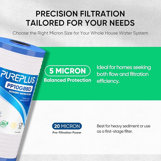 PUREPLUS AP810 Whole House Grooved Sediment Water Filter, Replacement Cartridge for 3M Aqua-Pure AP810, AP811, AP801, AP801-C, AP801T, AP801B, Whirlpool WHKF-GD25BB,WHKF-DWHBB,5 Micron 10"x4.5", 3Pack