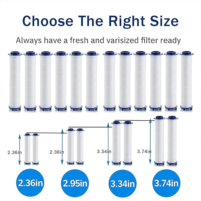 10Pcs Ion Drops Shower Head Filters, High Pressure Shower Head Filter Replacement with PP Cotton Cartridge, Detachable Ion Drops Filters for Clean Water (10Pcs, 0.94 * 3.74in)