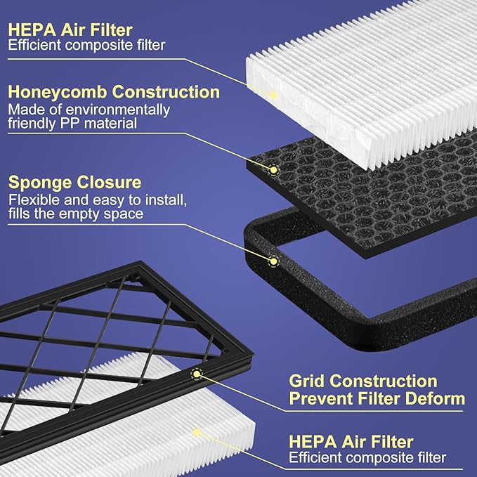 Tesla Model Y Intake Cabin Air Filter HEPA with Activated Carbon, Air Intake Filter Replacement Kit for Model Y 2020-2025 Accessories, Set of 4