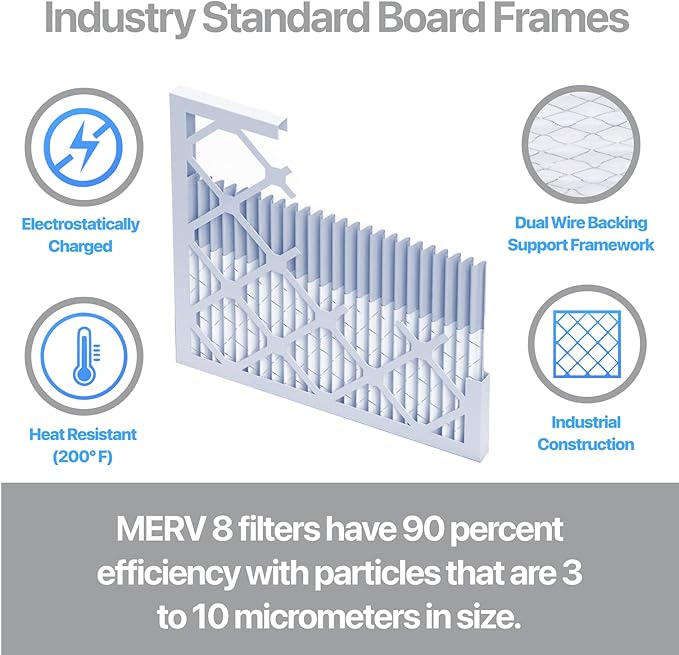 Filter King 9x11x1 Air Filter | 4-PACK | Carbon MERV 8 HVAC Pleated A/C Furnace Filters | MADE IN USA | Actual Size: 9 x 11 x .75"