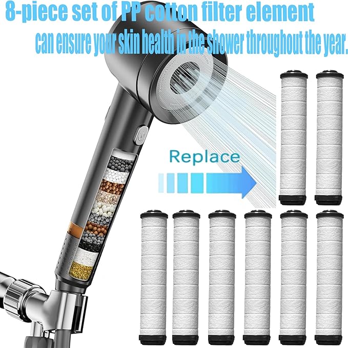 Shower Filter for Handheld Shower Head, Set of 8 Multi-Storey Replacement Filters for Hard Water Remove Chlorine and Harmful Substances,Make Bathing Healthier.