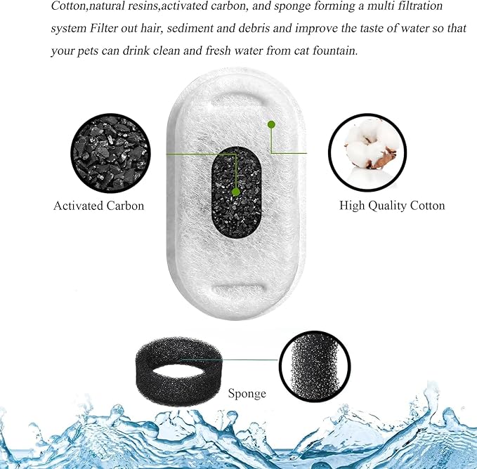 TuTuYa 32PCS Cat Water Fountain Filter, 16 Pack Cat Fountain Filter Replacement with 16 Sponges, for 108oz/3.2L & 67oz/2L Stainless Steel Pet Water Dispenser