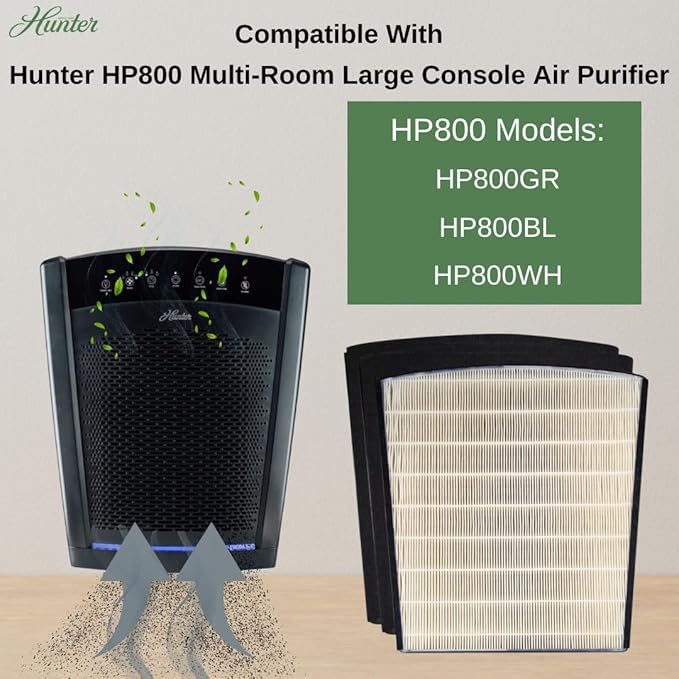 Filter Monster H-HF800-VP Replacement Filter Value Pack for Hunter HP800 Air Purifier Series, 3 Count (Pack of 1), White