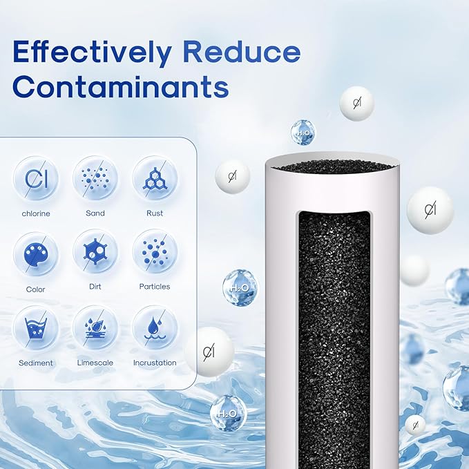 ICEPURE 20" x 4.5" GAC Filter, 5 Micron 20-Inch Whole House Granular Activated Carbon Water (GAC) Filter Replacement for GAC-20BB, FG25B-KS, FI-CAB20-BB, RFN20BB-C 1 Pack