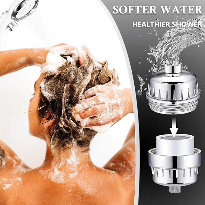 Shower Head Replacement Filter Cartridge - Compatible with Eskiin High-Pressure Filtered Showerhead.(4PACK)