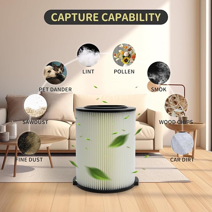 VF4000 Replacement Filter for Ridgid 72947 Wet Dry Vac 5 to 20-Gallon 6-9 Gal Husky Craftsman 17816 Vacuum Compatible WD5500 WD0671 WD1270 RV2400A RV2600B Washable & Reusable Standard Wet/dry Vac Filt