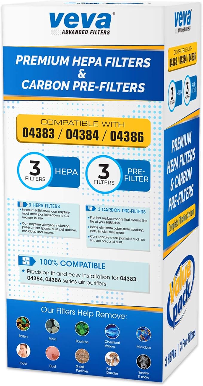 VEVA HEPA Filter Replacement Compatible with Hamilton Beach 04383, 04384, 04386 Air Purifier - 3 Pack of HEPA Filters w/ 3 Precut Carbon Pre-Filters