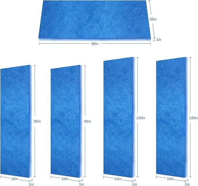 Air Vent Filters,20''x90''Cut to Fit Air Filter Material,MERV 8 Reusable 3-Layer Air Vent Filter for Home Floor, Grilles, Ceiling, HVAC Furnace Vents, With Adhesive Tape