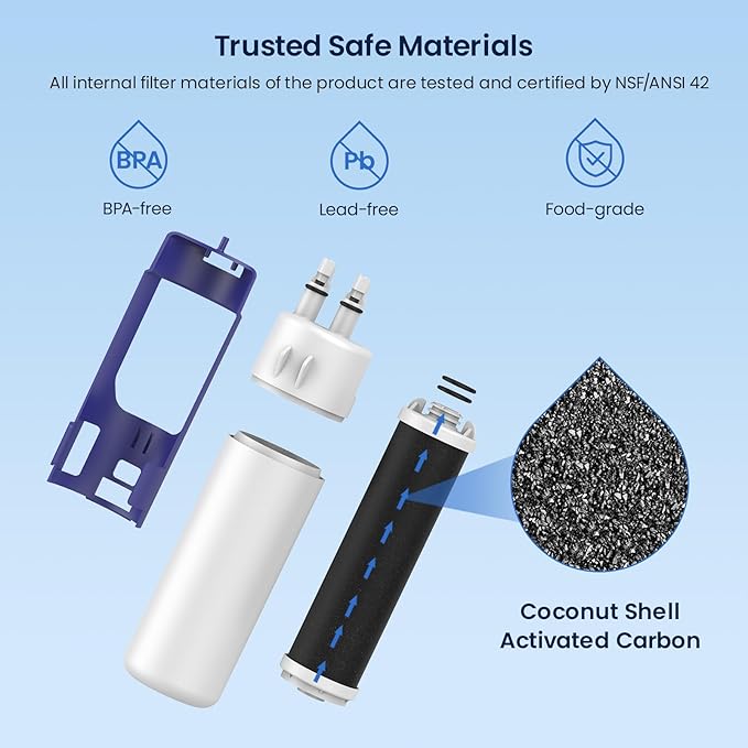 GLACIER FRESH Refrigerator Water Filter Compatible with W10295370A, EDR1RXD1, WHR1RXD1, KAD1RXD1, Filter 1, W10295370, P4RFWB, P8RFWB2L, 46-9930, 46-9081 Refrigerator Water Filter 1 Pack