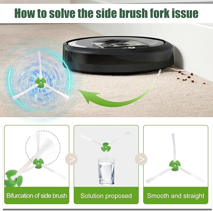 Replacement Parts Compatible with iRobot Roomba i7 i7+ i2 i3 i3+ i4 i4+ i6 i6+ i8 i8+/Plus j7 E5 E6 E7, 2 Rubber Brushes, 4 HEPA Filters, 4 Side Brushes, 1 Screwdriver, 1 Cleaning Brush,12 Pack