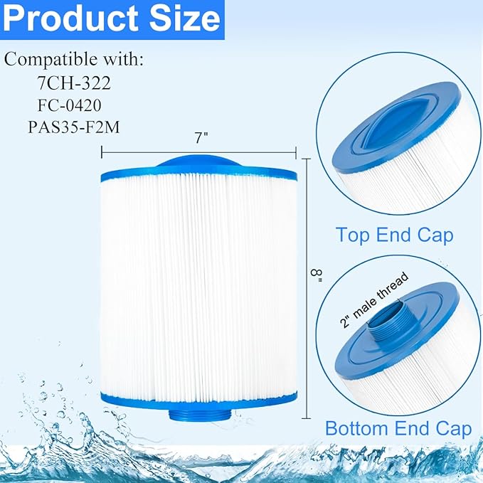 Spa Filter Cartridge Replaces for Unicel 7CH-322, PAS35-F2M, Filbur FC-0420, SD-00036, 70321 Top Load-Coleman Spas, 32 sq.ft Artesian Spas, 4 Pack