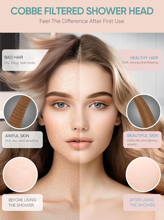 Cobbe 4 Pack Replacement Filters for Handheld Shower Head - UPGRADE FILTERING DURATION - Remove Chlorine - Reduces Dry Itchy Skin