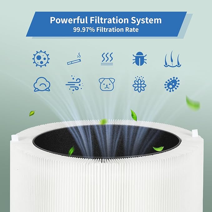 2 Pack 211i Max Replacement Filter Compatible with Blue Pure 211i Max Air Purifier, Activated Carbon Filter, Compare to Part #F2MAX