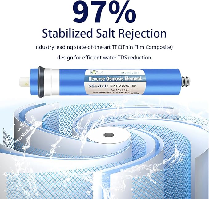 Huining 100GPD RO Membrane 1812/2012 Residential Reverse Osmosis Membrane Water Filter Cartrige Replacement for Home Drinking Water Filtration System Household Under Sink Water Purifier