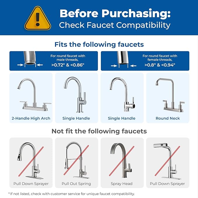 Waterdrop Water Filter for Sink Faucet, NSF/ANSI 42 Certified Countertop Water Filter System, 5-Stage Stainless Steel Faucet, 8000 Gallons, Reduces Heavy Metals and 99% Chlorine, WD-CTF-02(1 Filter)